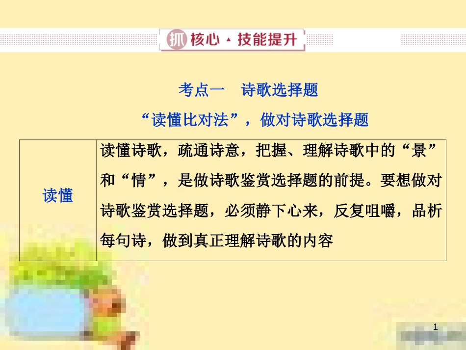 高考政治一轮复习 第一单元 文化与生活单元优化总结课件 新人教版必修3 (592)_第1页