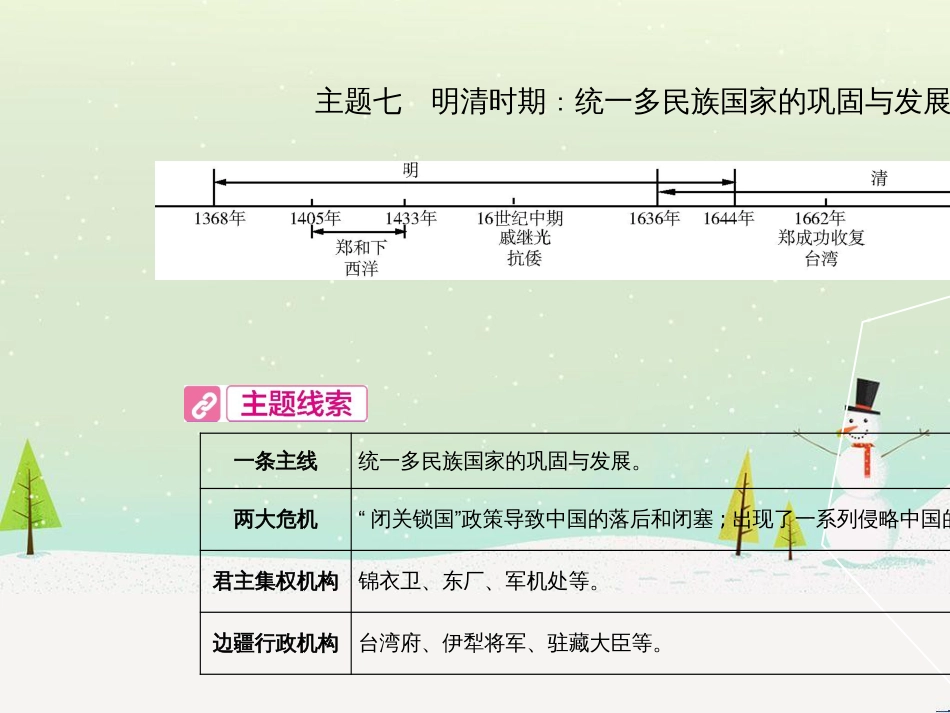 中考历史总复习 第二部分 中考专题过关 专题八 世界政治格局的演变课件 (15)_第2页