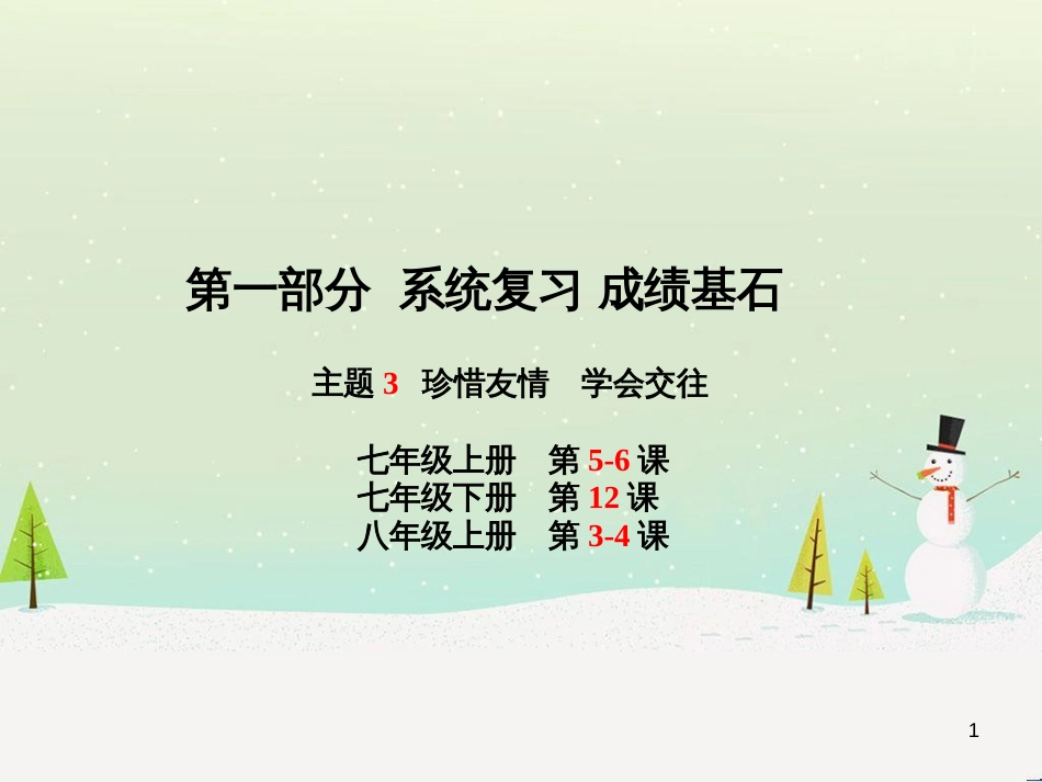 中考地理 第二部分 专题复习 高分保障 专题1 地理图表的判读与运用课件 (21)_第1页