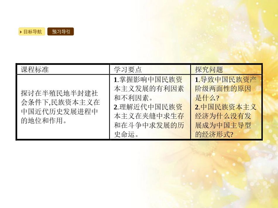 高中历史 专题二 近代中国资本主义的曲折发展 2.3 近代中国资本主义的历史命运课件 人民版必修2_第2页
