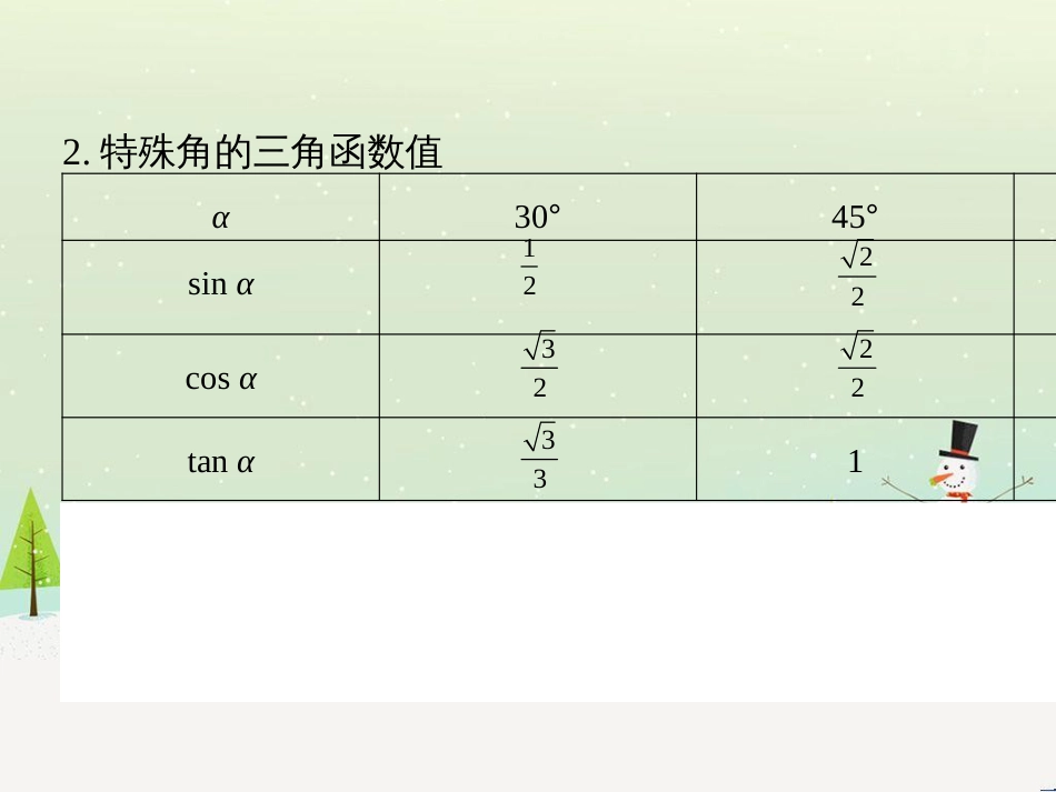 中考历史一轮复习 第二单元 中国近代史（1840年至1949年）主题二 20世纪前20年救国之路的探索课件 (8)_第3页
