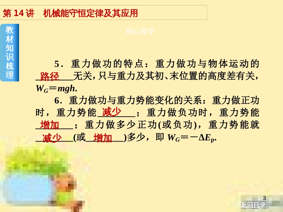 高考政治一轮复习 第一单元 文化与生活单元优化总结课件 新人教版必修3 (433)_第3页