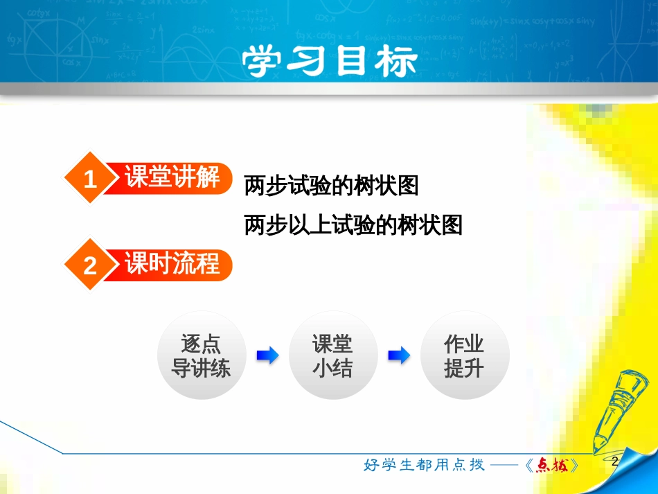九年级语文上学期期中测试课件 新人教版 (23)_第2页