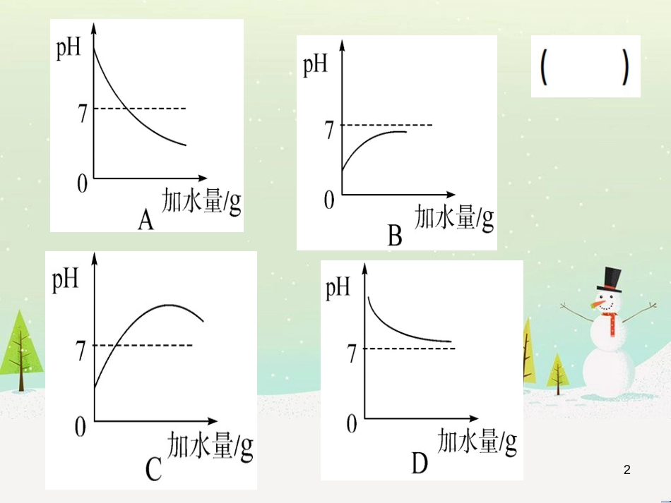 九年级化学下册 第八单元 金属和金属材料 第1课时 几种重要的金属习题课件 （新版）新人教版 (5)_第2页