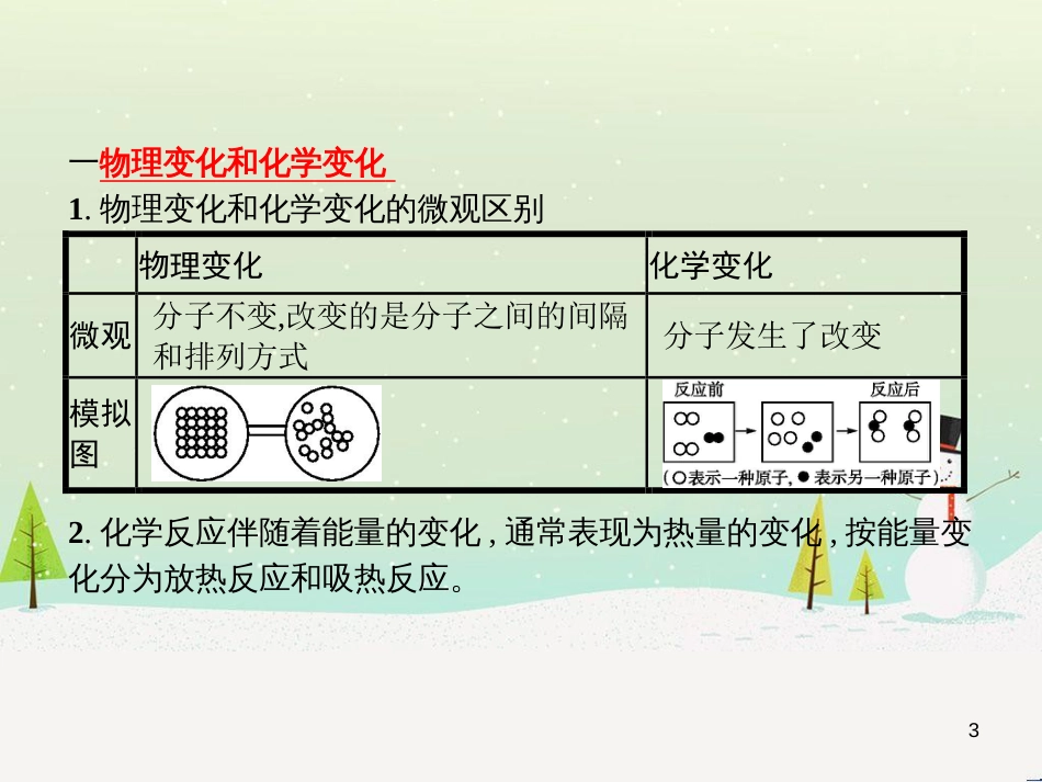 中考化学总复习 第八单元 金属和金属材料课件 (19)_第3页