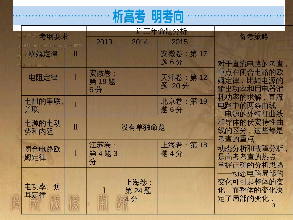 高考物理一轮总复习 专题6 电磁感应中的电路、图象、动力学和能量问题课件 新人教版 (19)_第3页