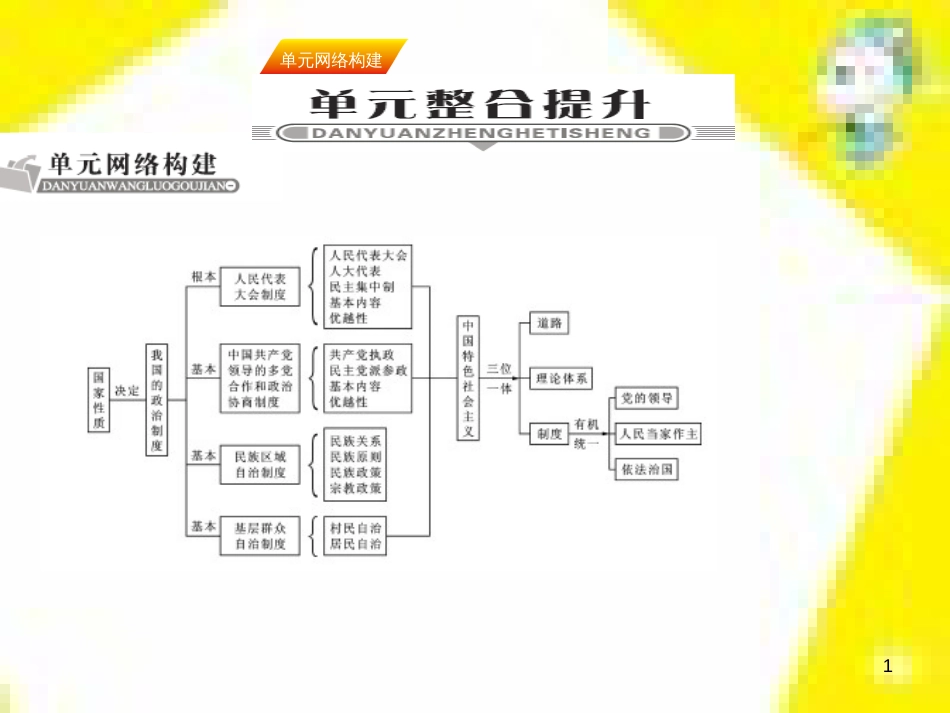 高中生物 第7章 第2节 现代生物进化理论的主要内容课件 新人教版必修2 (276)_第1页