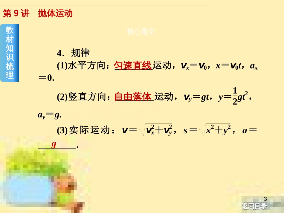 高考政治一轮复习 第一单元 文化与生活单元优化总结课件 新人教版必修3 (428)_第3页