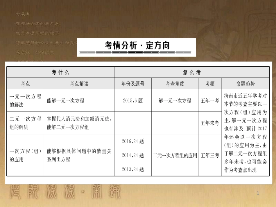 中考数学总复习 专题5 函数压轴题课件 (6)_第1页