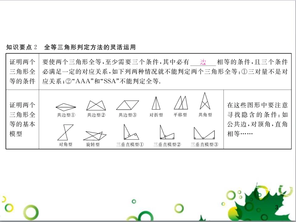 二年级数学上册 第2单元 100以内的加法和减法（退位减）课件 新人教版 (400)_第3页