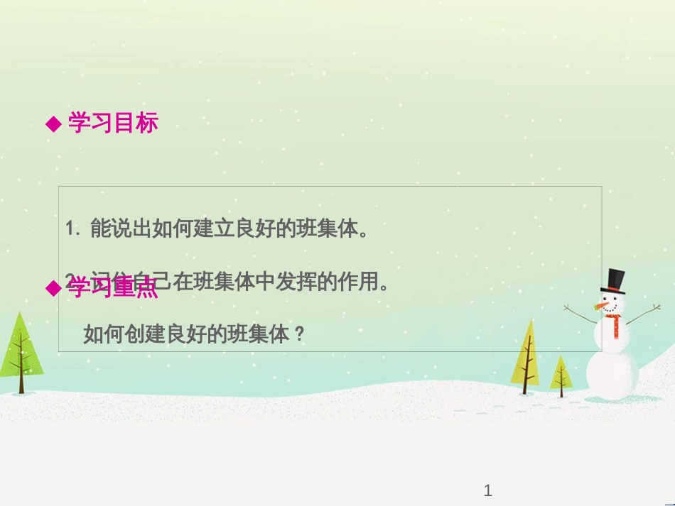 七年级语文下册 十三《礼记》二章 教学相长课件 长春版 (5)_第1页