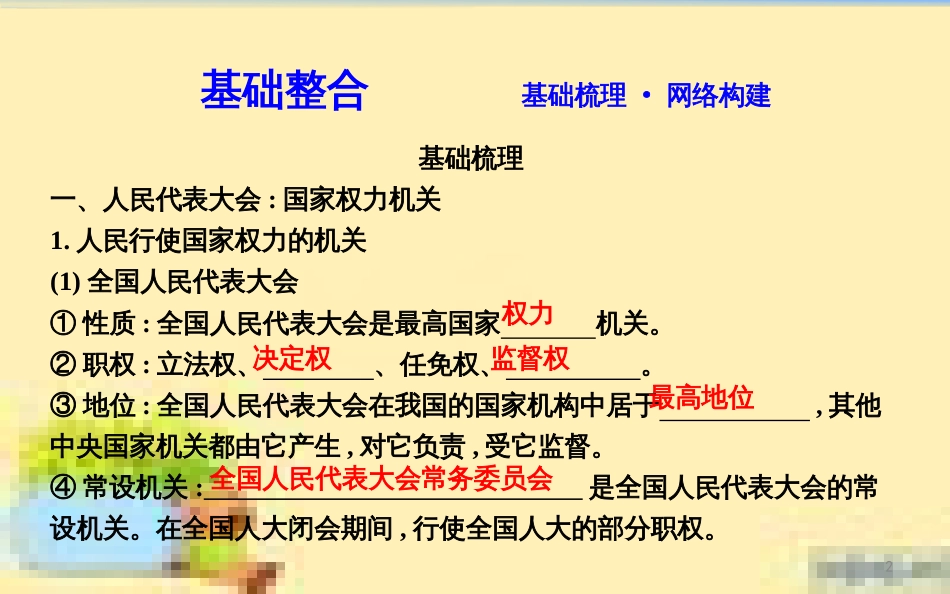高考政治一轮复习 第一单元 文化与生活单元优化总结课件 新人教版必修3 (669)_第2页