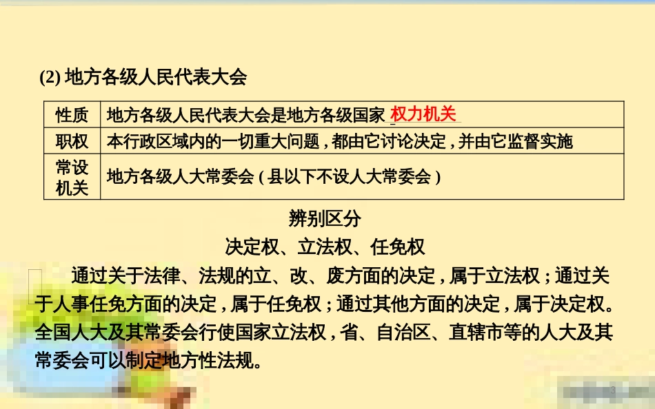 高考政治一轮复习 第一单元 文化与生活单元优化总结课件 新人教版必修3 (669)_第3页