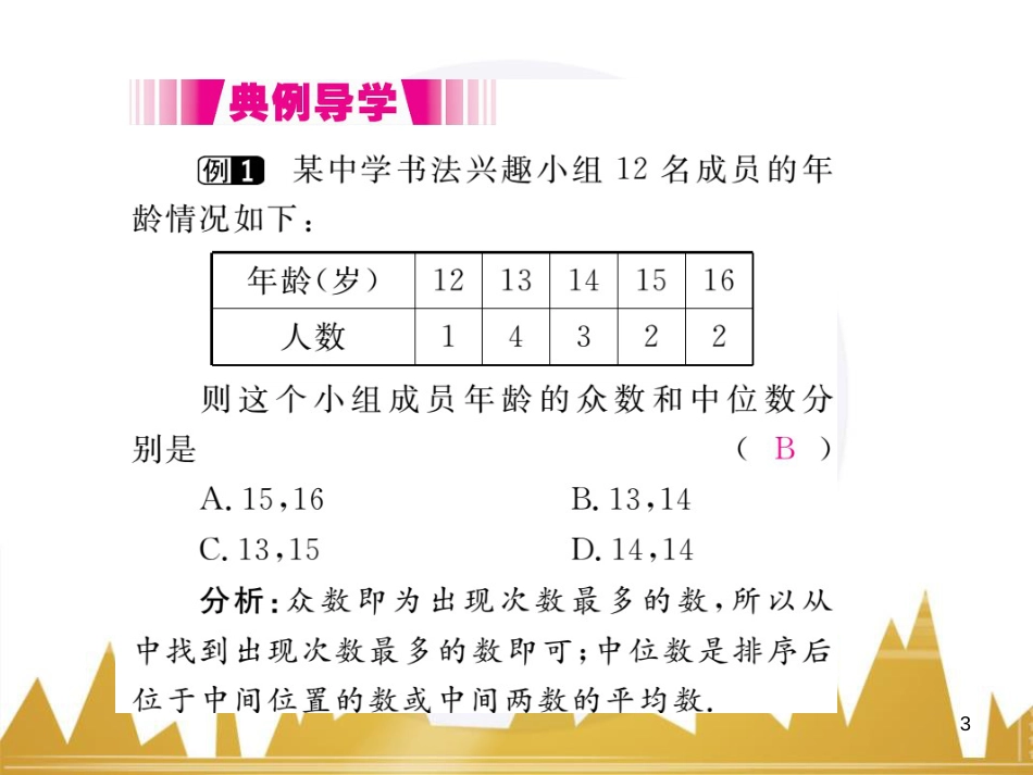 九年级英语上册 Module 11 Photos基础梳理课件 （新版）外研版 (355)_第3页