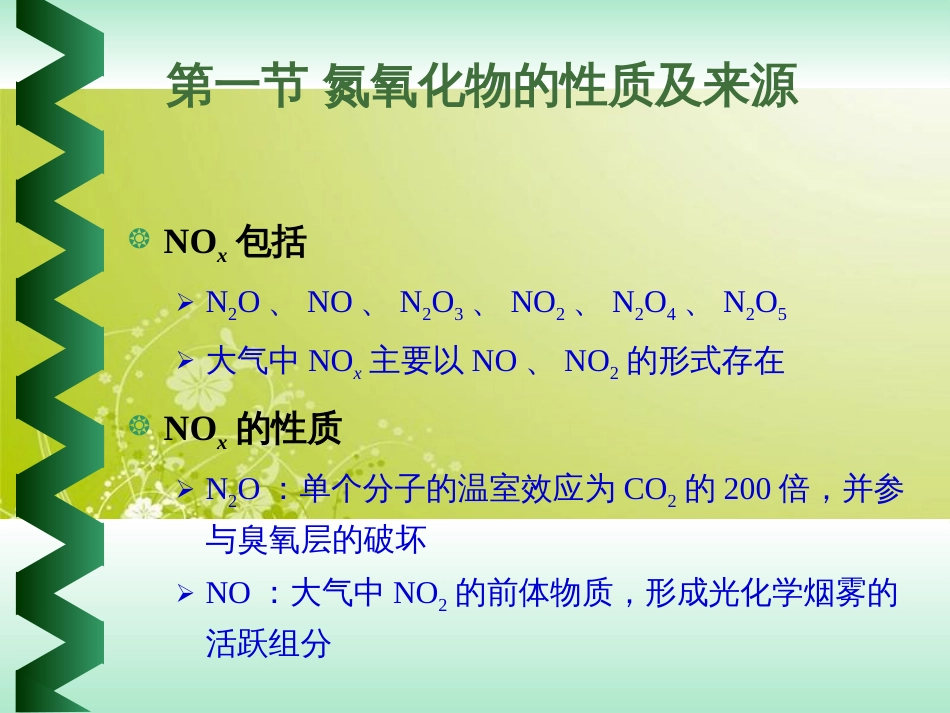 氮氧化物污染控制(ppt 39页)_第2页