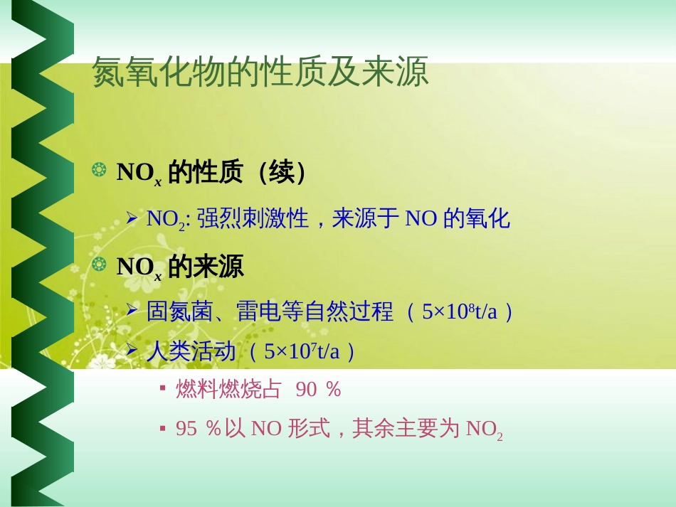 氮氧化物污染控制(ppt 39页)_第3页