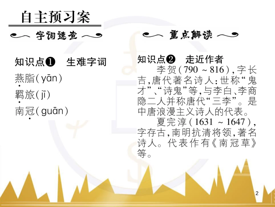 九年级英语上册 Module 11 Photos基础梳理课件 （新版）外研版 (1135)_第2页