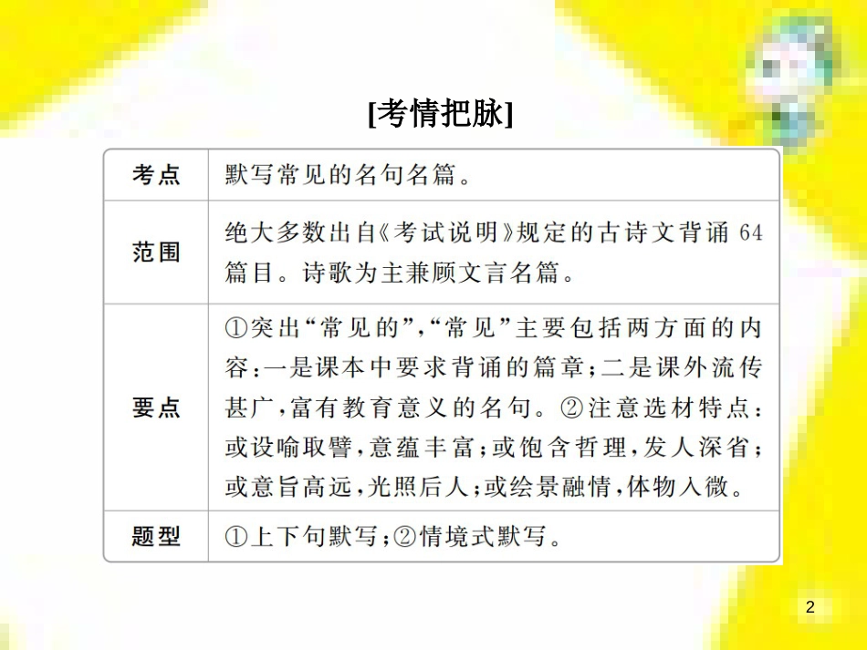 高考政治一轮总复习 第三部分 文化生活 第4单元 发展中国特色社会主义文化 第九课 建设社会主义文化强国限时规范特训课件 (1243)_第2页