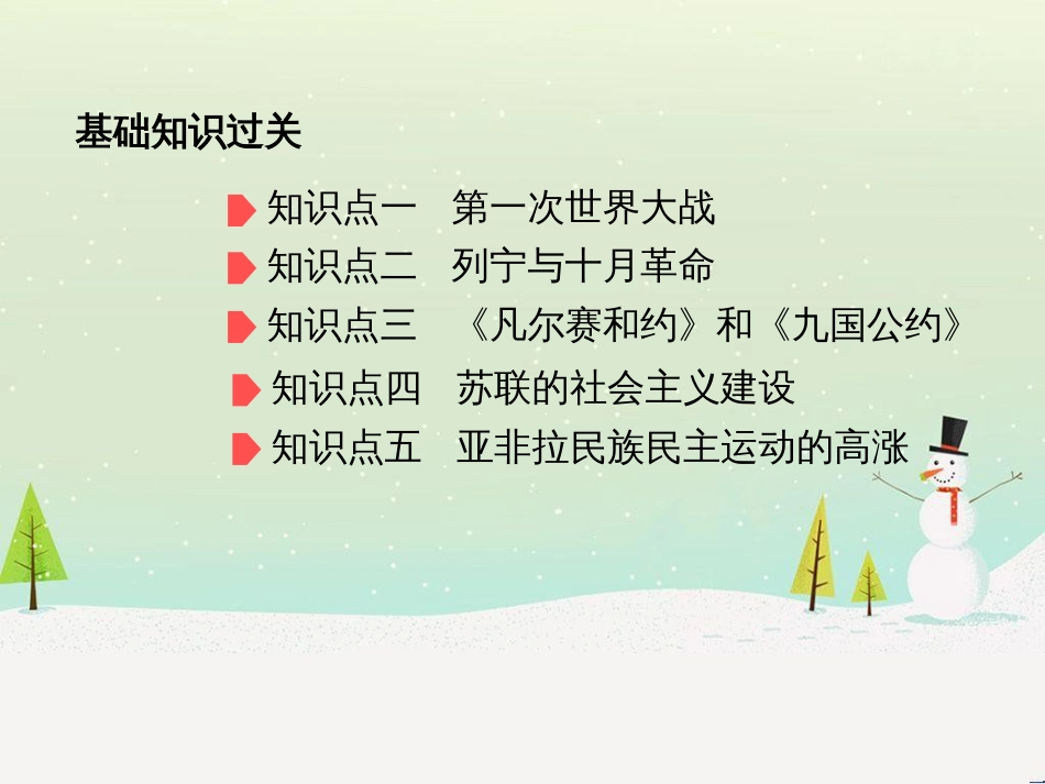 中考历史总复习 主题八 近代经济、社会生活与教育文化事业的发展课件 (11)_第2页