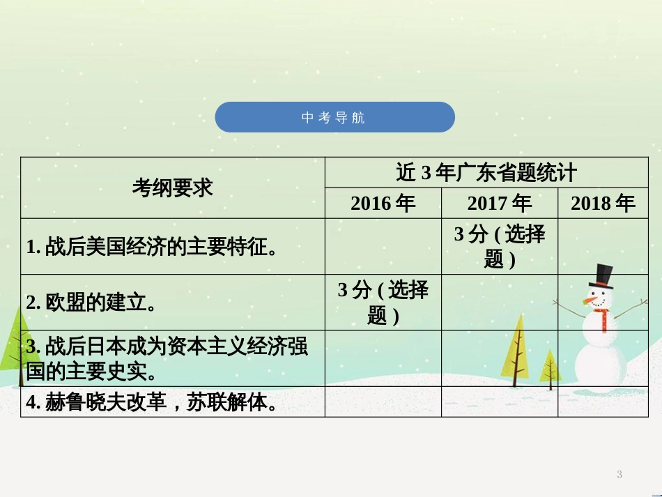 中考历史高分突破复习 第二部分 中国近代史 第二单元 近代化的早期探索与民族危机的加剧（讲义）课件 (33)_第3页