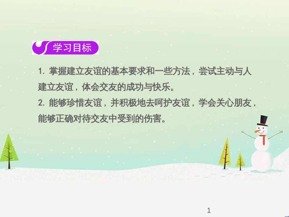 七年级语文下册 十三《礼记》二章 教学相长课件 长春版 (14)_第1页