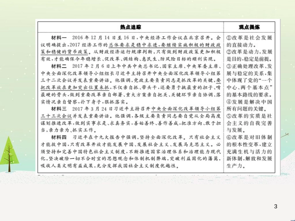 中考地理 第二部分 专题复习 高分保障 专题1 地理图表的判读与运用课件 (43)_第3页