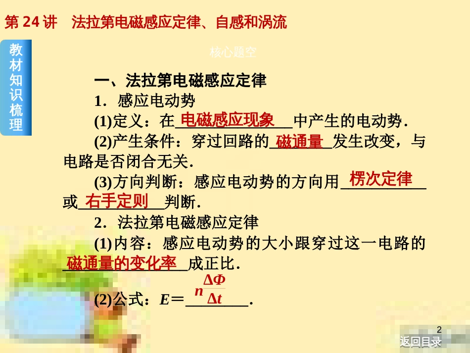 高考政治一轮复习 第一单元 文化与生活单元优化总结课件 新人教版必修3 (443)_第2页