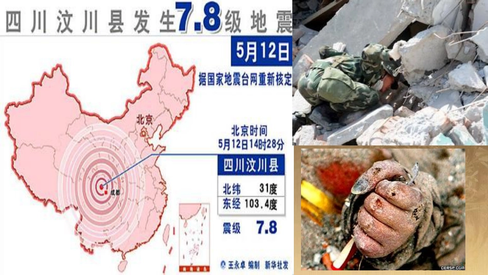 八年级地理下册 6.3 黄土高原课件 （新版）新人教版 (3)_第3页