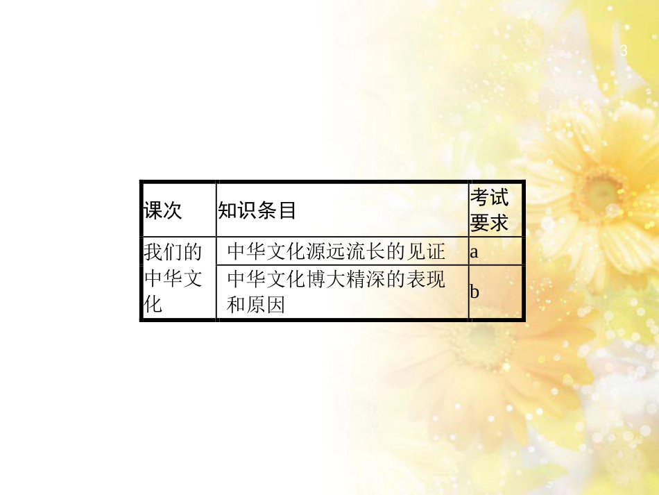 高考政治一轮复习 专题6 法律救济课件 新人教版选修5 (22)_第3页