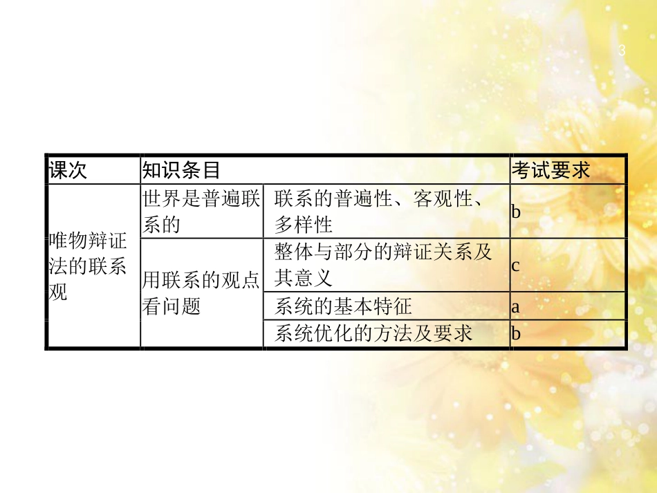 高考政治一轮复习 专题6 法律救济课件 新人教版选修5 (17)_第3页