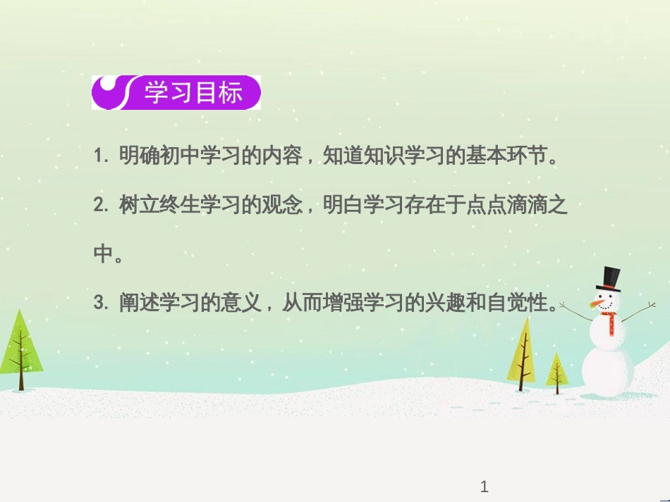 七年级语文下册 十三《礼记》二章 教学相长课件 长春版 (48)_第1页