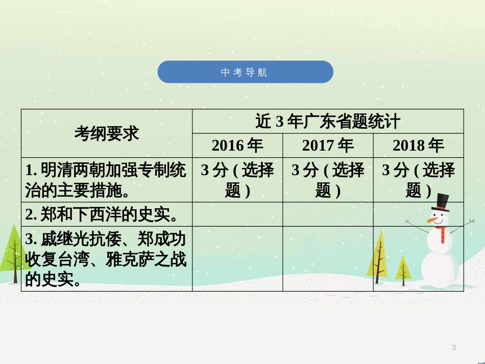 中考历史高分突破复习 第二部分 中国近代史 第二单元 近代化的早期探索与民族危机的加剧（讲义）课件 (7)_第3页