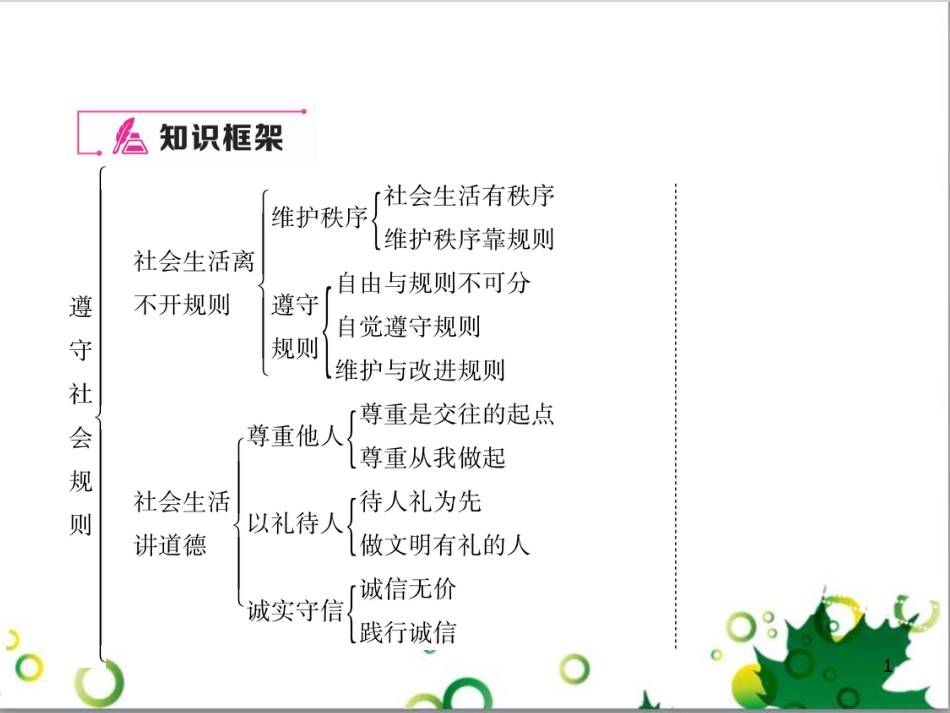 二年级数学上册 第2单元 100以内的加法和减法（退位减）课件 新人教版 (169)_第1页