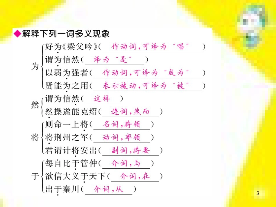 九年级语文上学期期中测试课件 新人教版 (48)_第3页