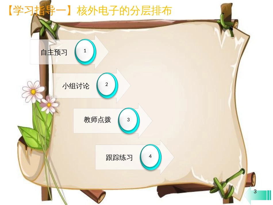 （全国通用版）九年级化学上册 第三单元 物质构成的奥秘 课题2 原子的结构 第2课时 原子核外电子的排布和相对原子质量课堂导学课件 （新版）新人教版_第3页