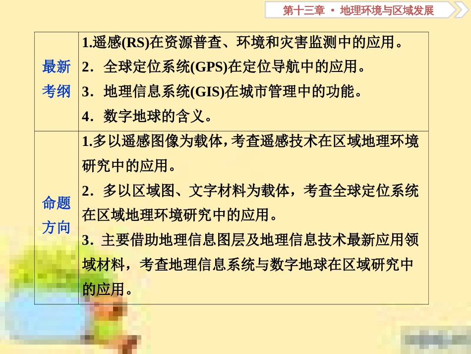 高考政治一轮复习 第一单元 文化与生活单元优化总结课件 新人教版必修3 (95)_第2页