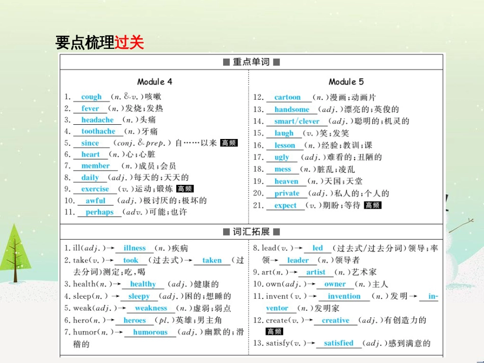 中考化学总复习 第八单元 金属和金属材料 第1课时 金属材料 金属资源的利用和保护课件 新人教版 (18)_第3页