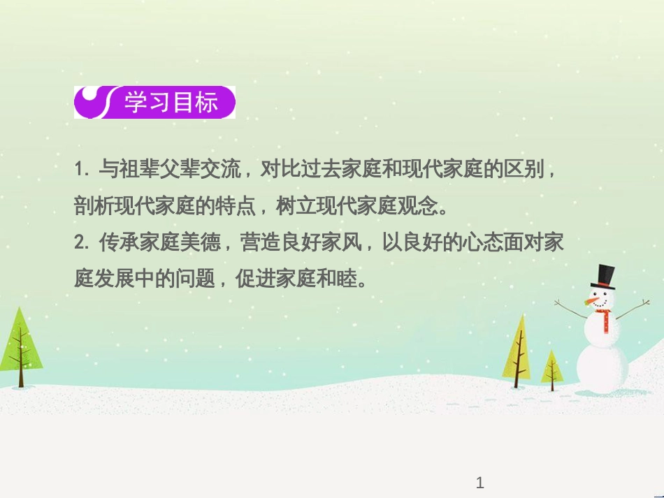 七年级语文下册 十三《礼记》二章 教学相长课件 长春版 (22)_第1页