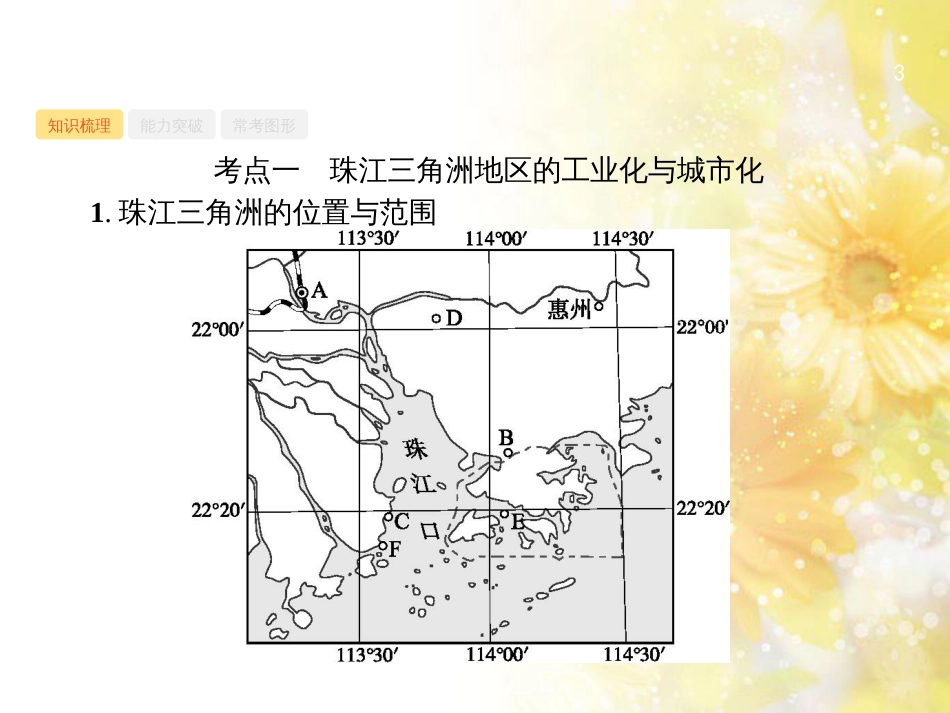 高中化学 第一章 从实验学化学 第一节 化学实验基本方法（第2课时）蒸馏和萃取课件 新人教版必修1 (33)_第3页