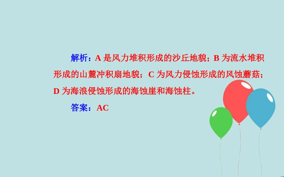 高中地理学业水平测试复习 专题二 自然环境中的物质运动和能量交换 考点2 地表形态变化的内、外力因素课件_第3页