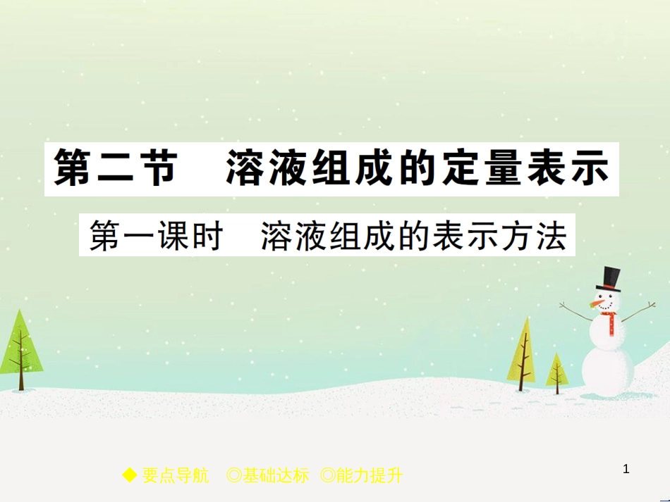 九年级化学上册 3.3 元素习题课件 （新版）新人教版 (622)_第1页