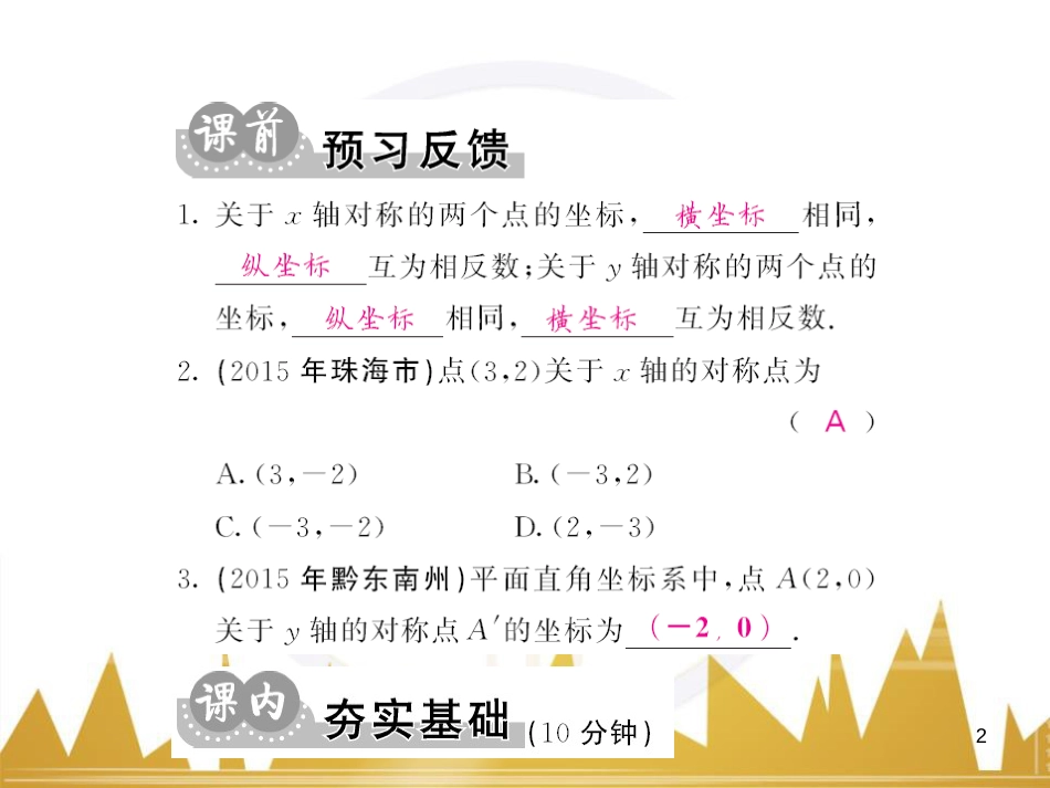 九年级英语上册 Module 11 Photos基础梳理课件 （新版）外研版 (246)_第2页