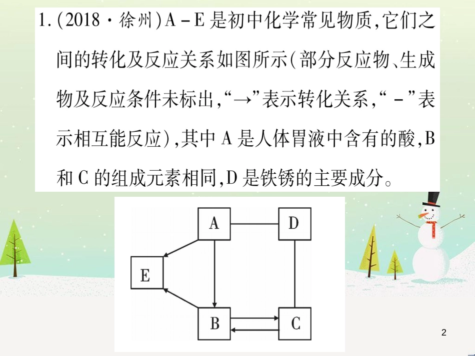 中考化学 第1单元 走进化学世界 第1课时 物质的变化和性质（提分精练）课件 (149)_第2页
