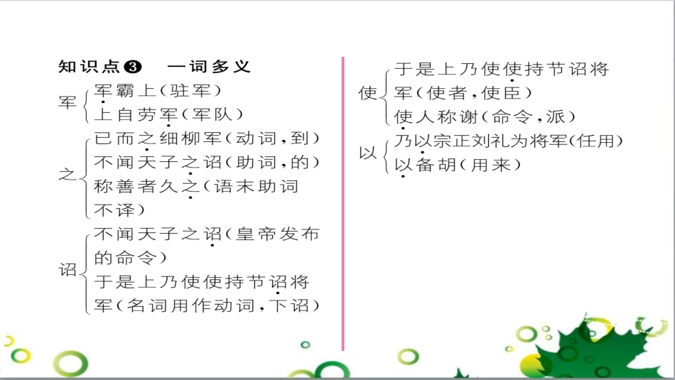 二年级数学上册 第2单元 100以内的加法和减法（退位减）课件 新人教版 (577)_第3页