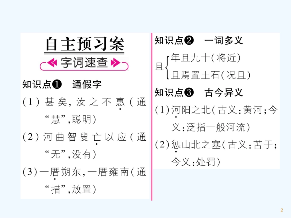 （遵义专版）九年级语文上册 18 愚公移山课件 语文版_第2页