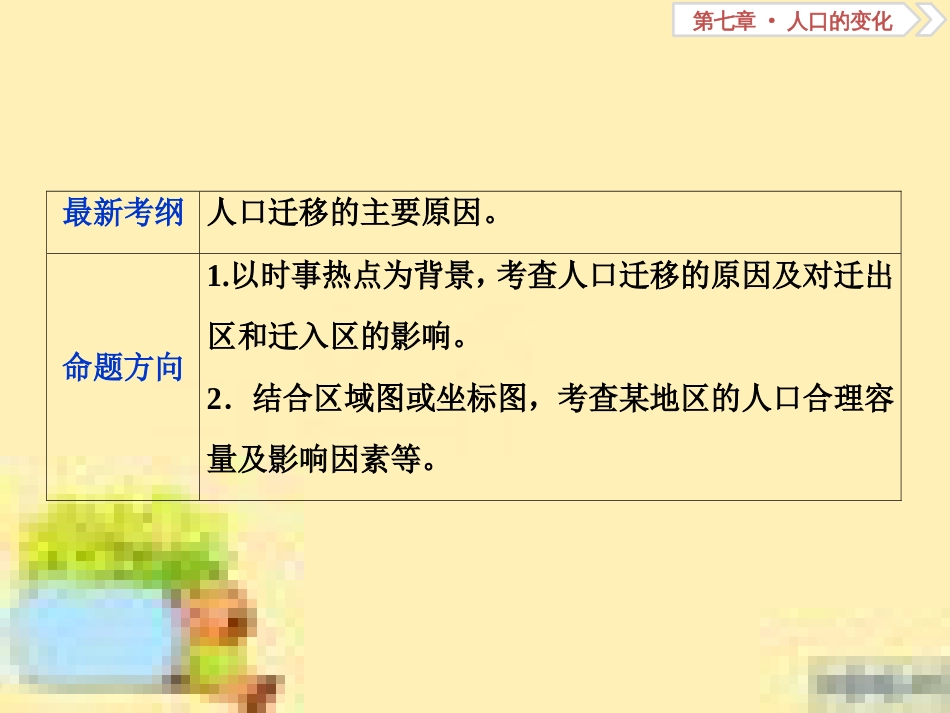 高考政治一轮复习 第一单元 文化与生活单元优化总结课件 新人教版必修3 (78)_第2页