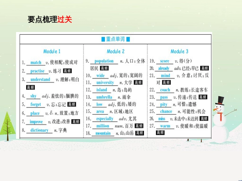 中考化学总复习 第二部分 专题复习 高分保障 专题1 气体的制取与净化课件 新人教版 (71)_第3页