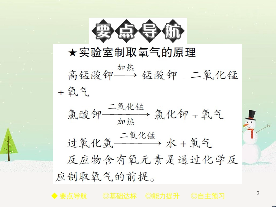 九年级化学上册 3.3 元素习题课件 （新版）新人教版 (638)_第2页