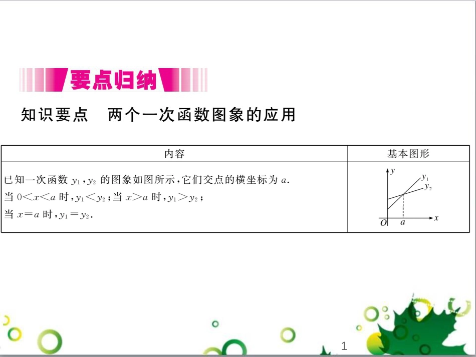 二年级数学上册 第2单元 100以内的加法和减法（退位减）课件 新人教版 (325)_第1页