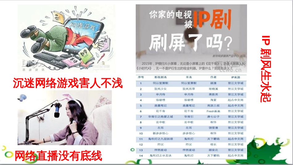 八年级语文上册 名著常识课件 语文版 (25)_第3页